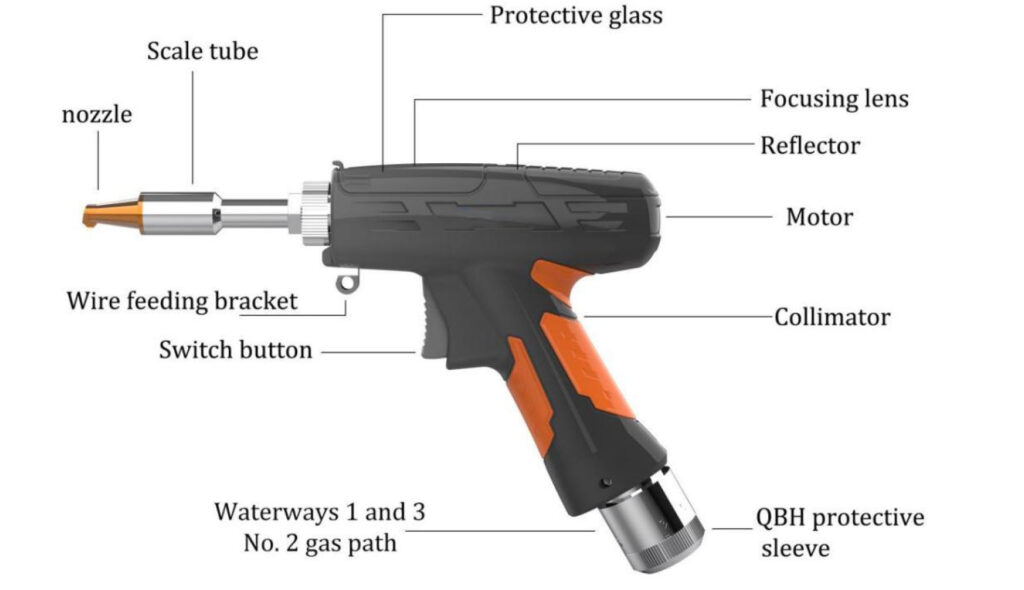 3000w 4 in 1 laser gun details