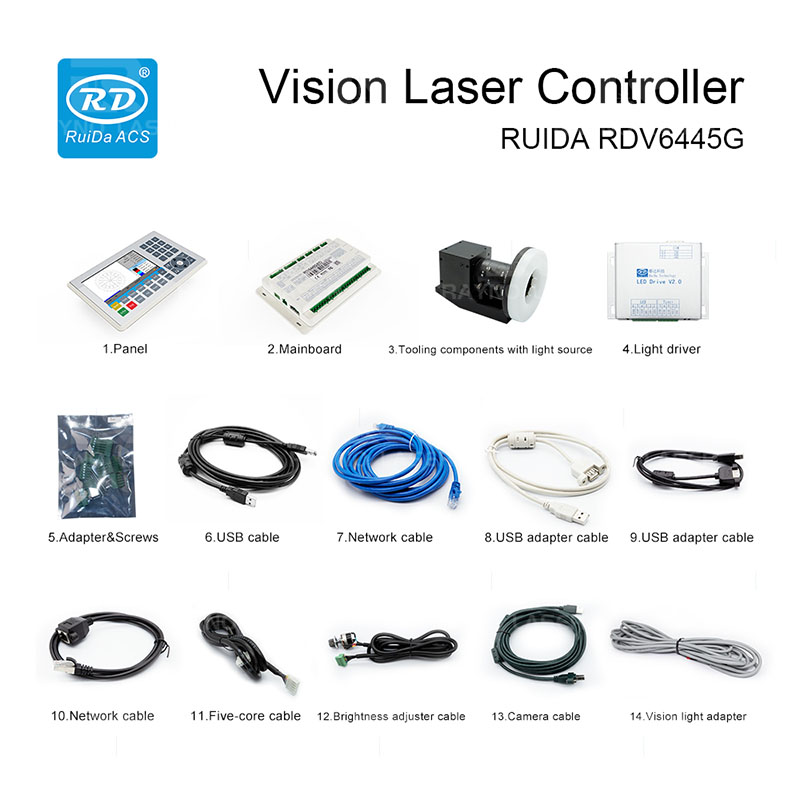 RUIDA RDV6445G Packing details