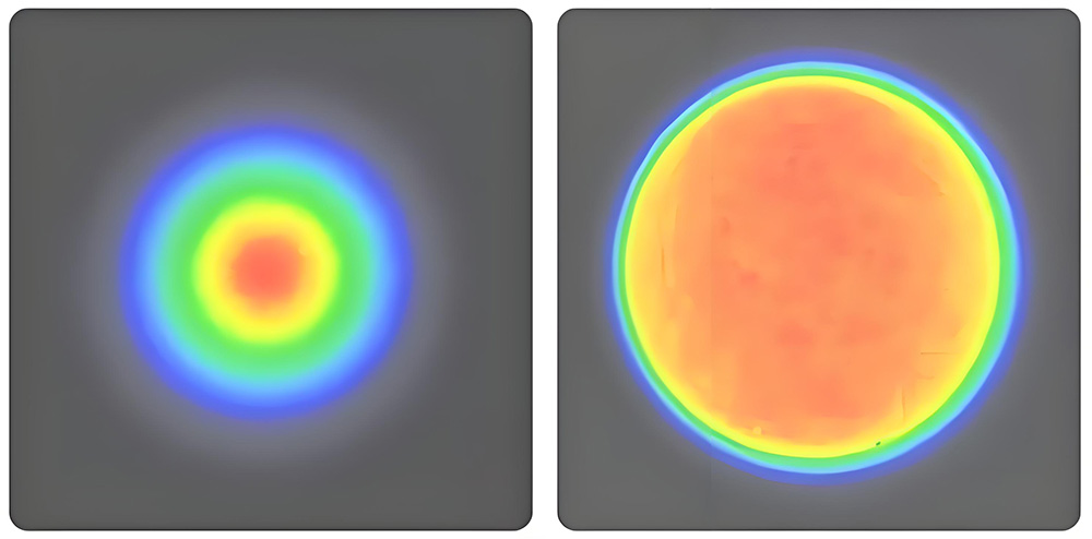 Gaussian & flat-top beam