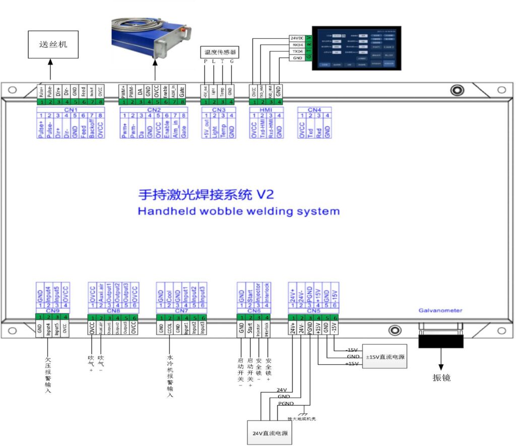 FWH30-D10A laser welding head controller