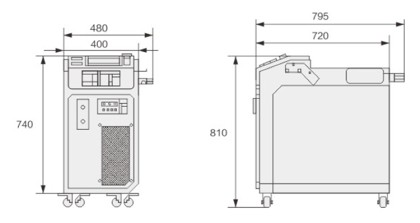 Handheld Laser Welding Machine with Built-in Nitrogen Generator size