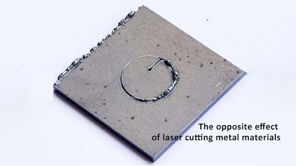 The opposite effect of laser cutting metal materials