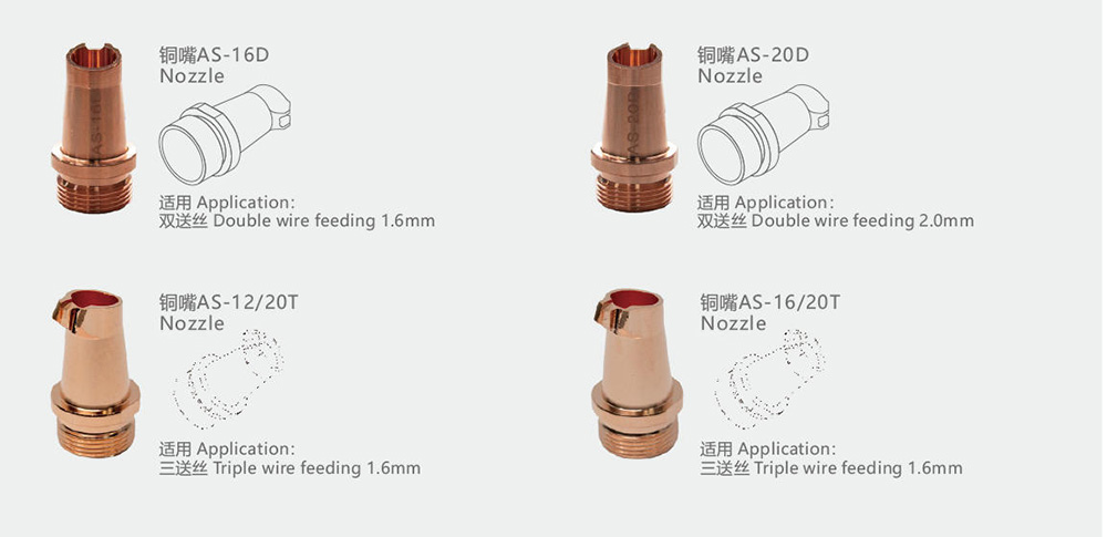 SUP welding Nozzles 2&3 wires feeding